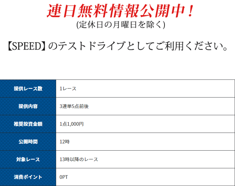 スピード 無料情報