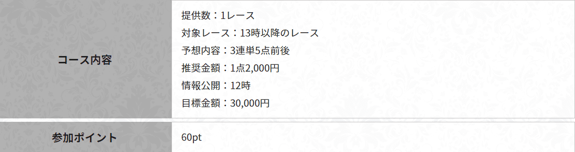 サービスシングル