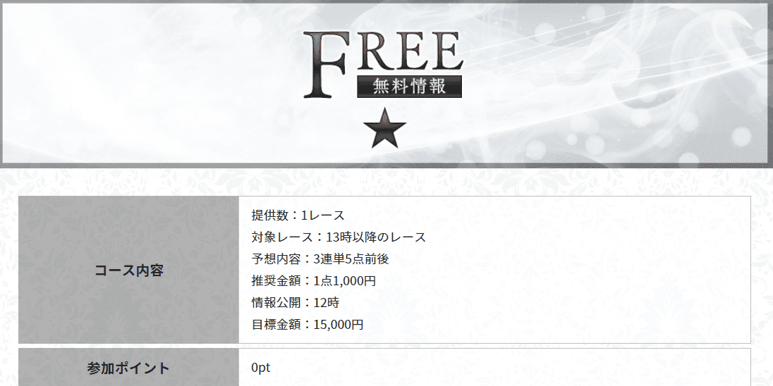 競艇リッツ 無料情報