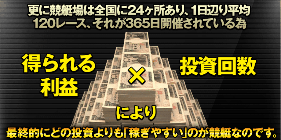 365日開催
