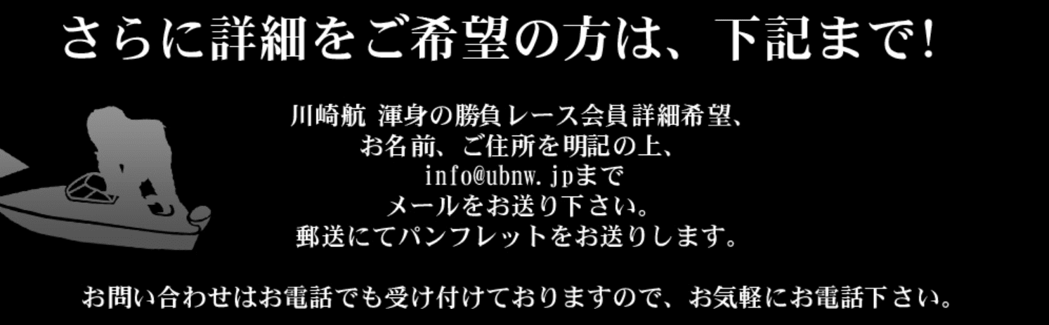 住所 電話