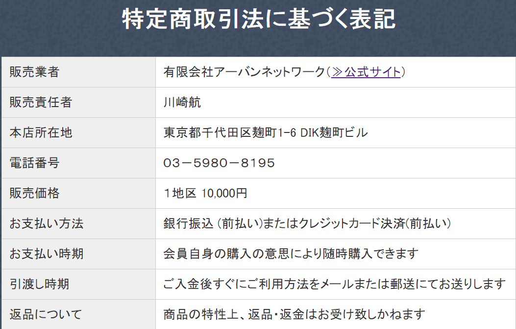 最強の予想家 特定商取引法に基づく表記