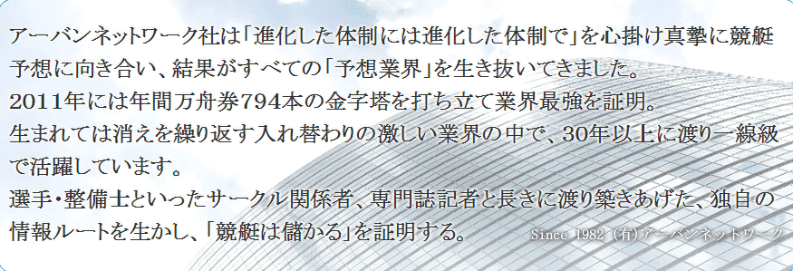 2011年 年間万舟券794本