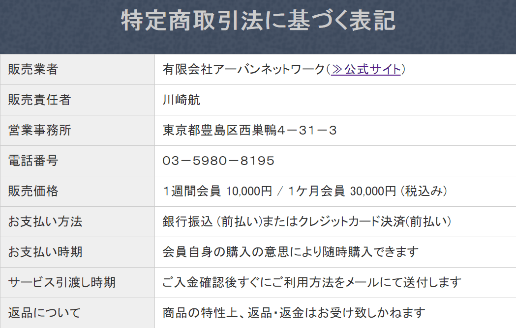 競艇2連単1点勝負の特定商取引法に基づく表記