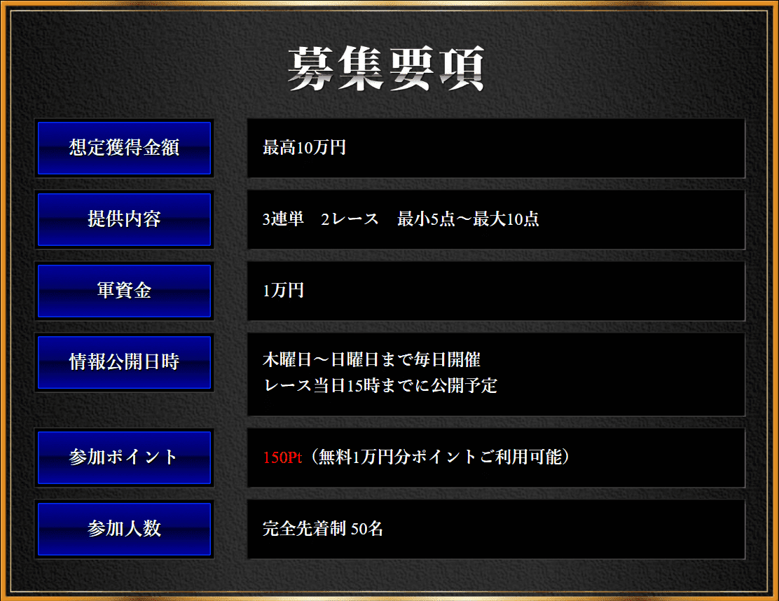 トライアルレース