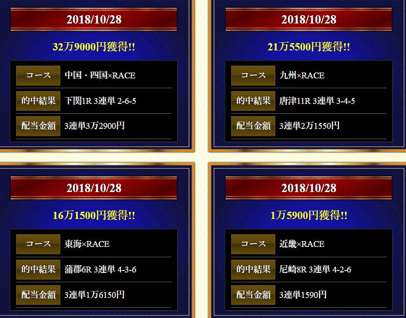 vmax　的中実績