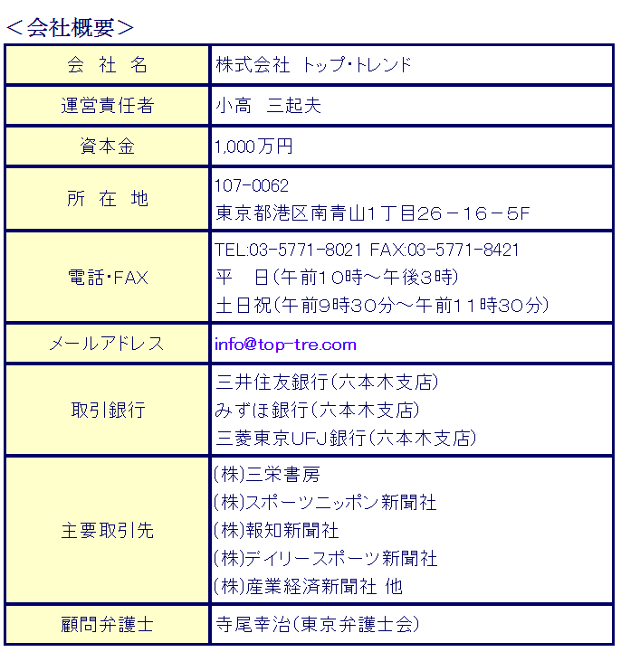 トップトレンド 会社概要