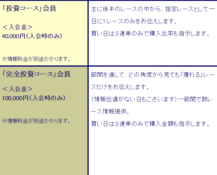 有料コース