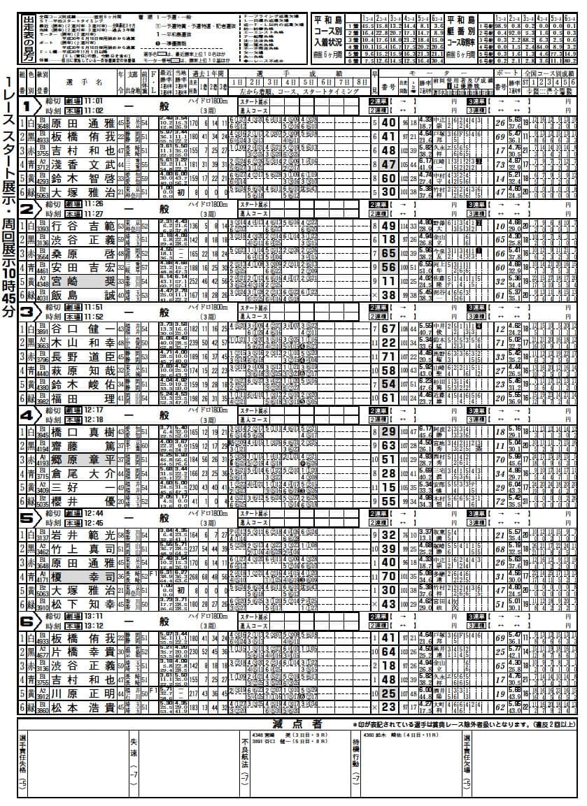 番組表1ページ目