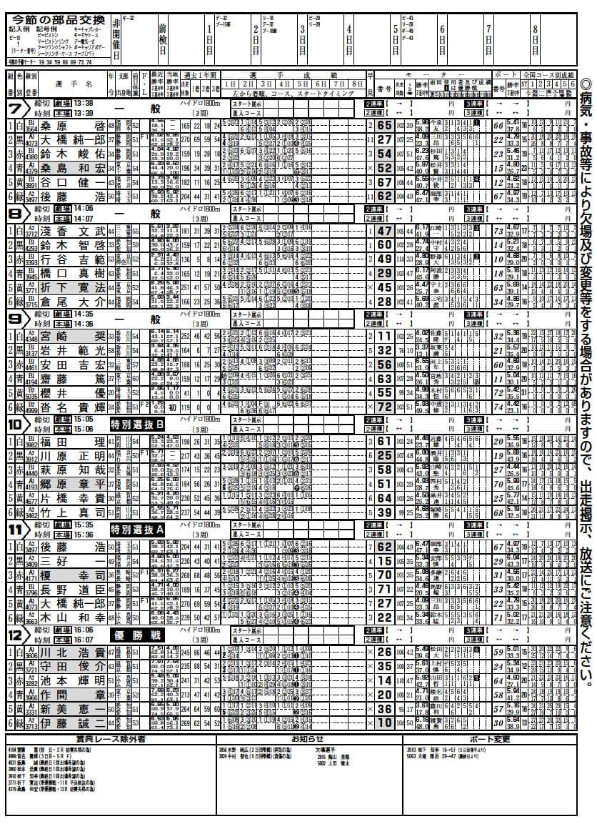 番組表2ページ目