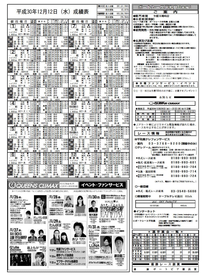 番組表裏面