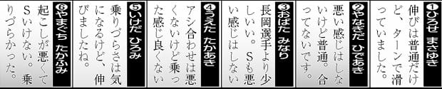 選手　コメント
