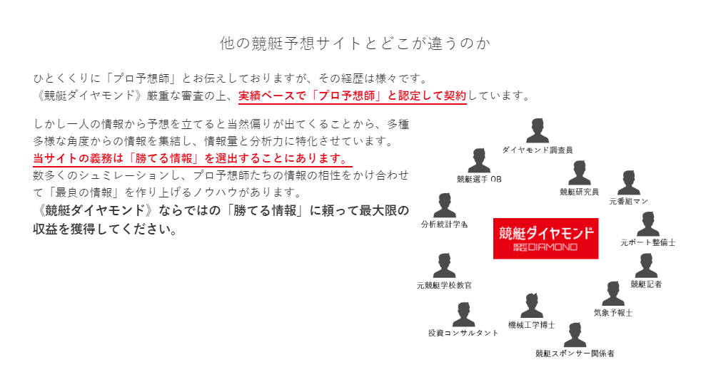 競艇ダイヤモンド 情報収集