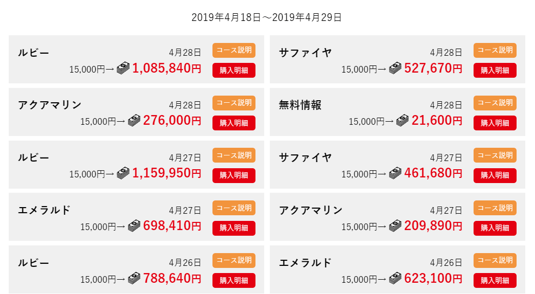 競艇ダイヤモンド 的中実績