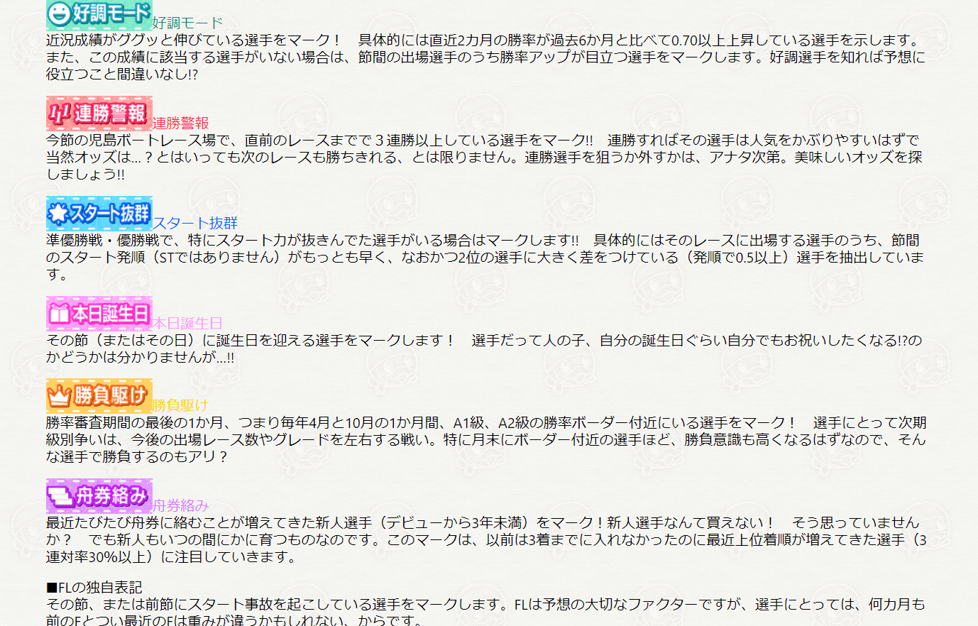 アイコン表示