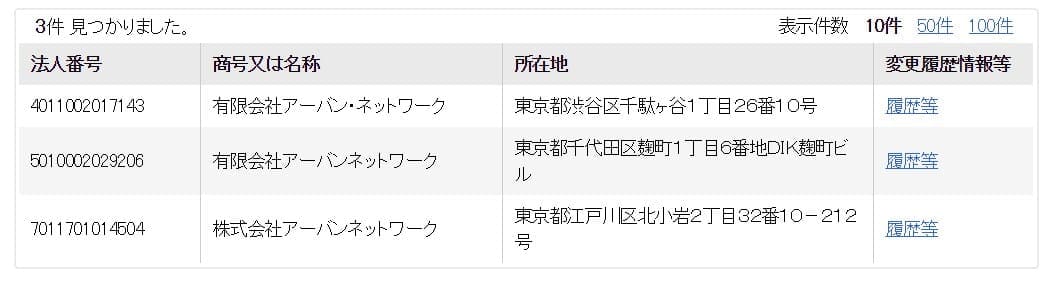 国税庁の法人番号公表サイトで有限会社アーバンネットワークを調べる