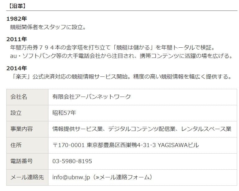 有限会社アーバンネットワーク　1982年に設立