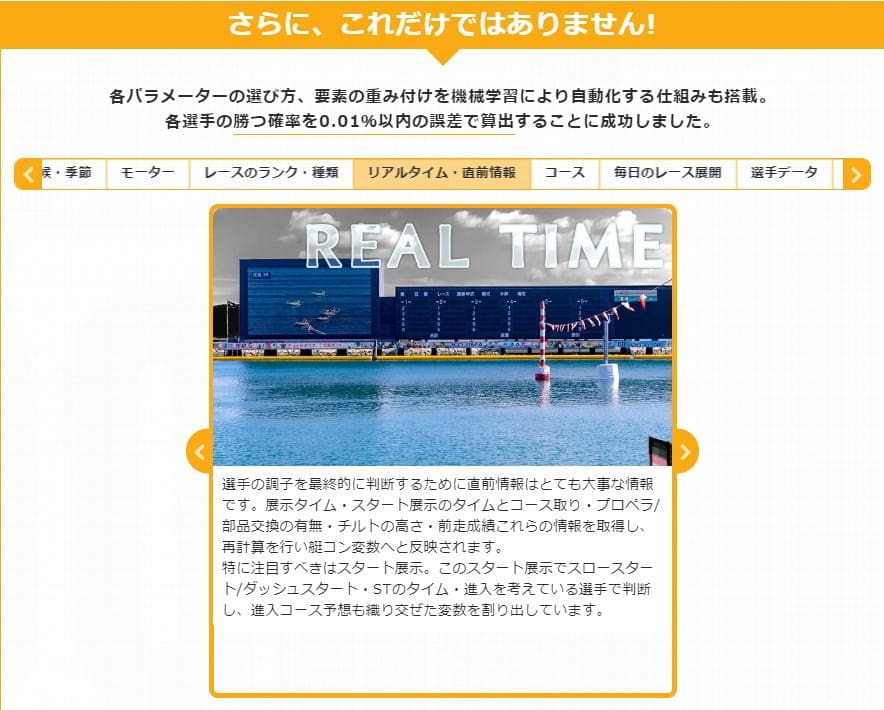 各選手の勝つ確率を0.01%以内の誤差で算出することに成功
