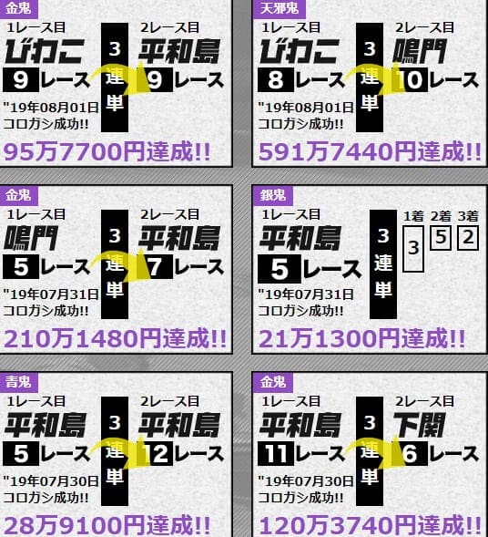 競艇オニアツ 的中実績