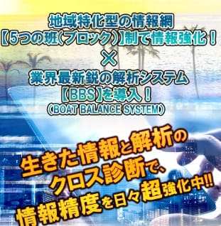 ボートキングダム 競艇予想