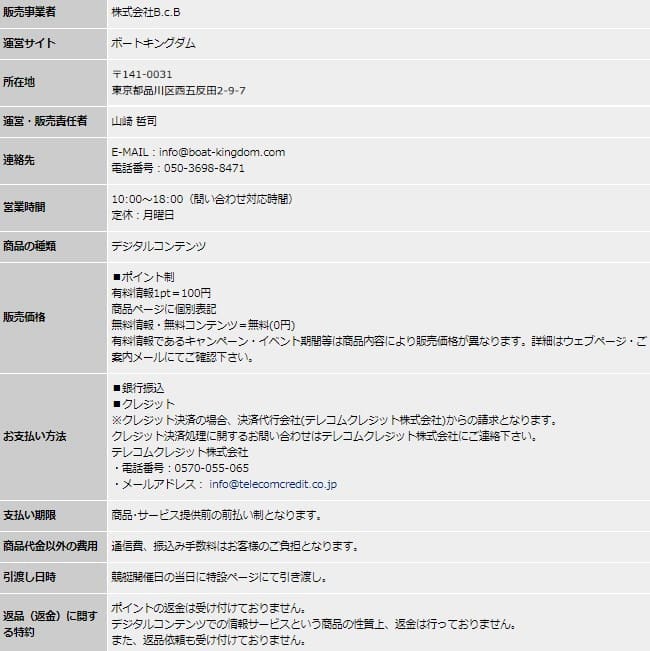 ボートキングダム 特定商取引法に基づく表記