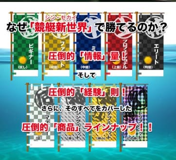 競艇新世界 強み