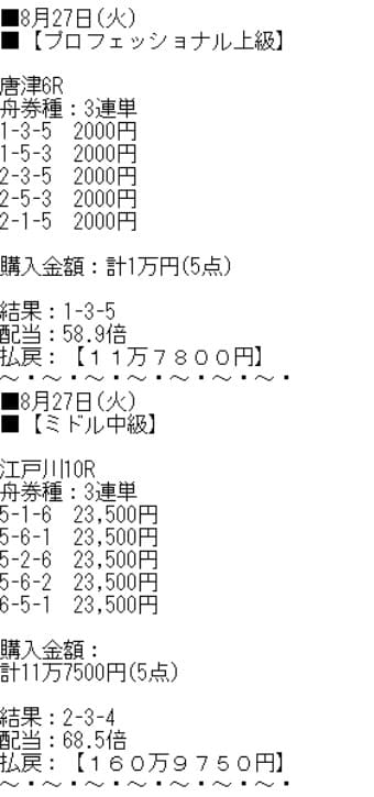 2019年8月27日 競艇新世界 メール