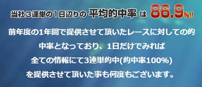 前年度は1日のレースでパーフェクト的中