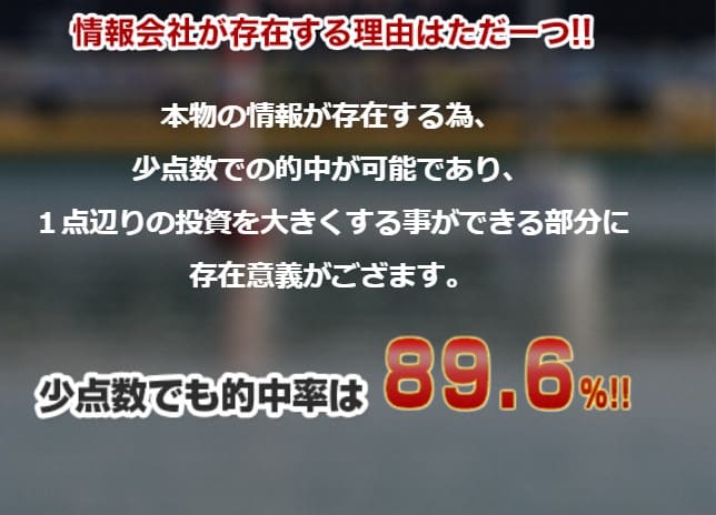 ウォータホール 3連単予想の1日平均的中率89.6%