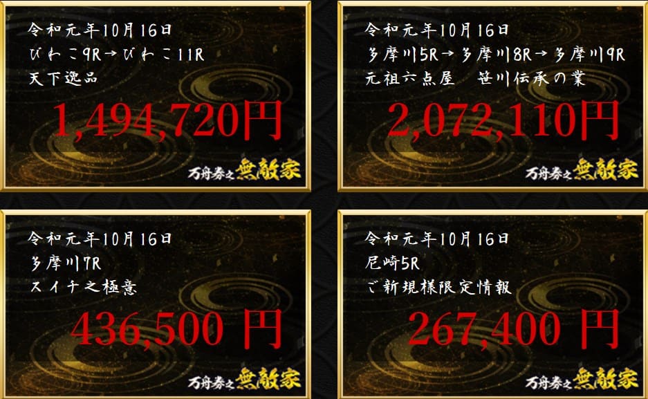 万舟券之無敵家 回収率高い