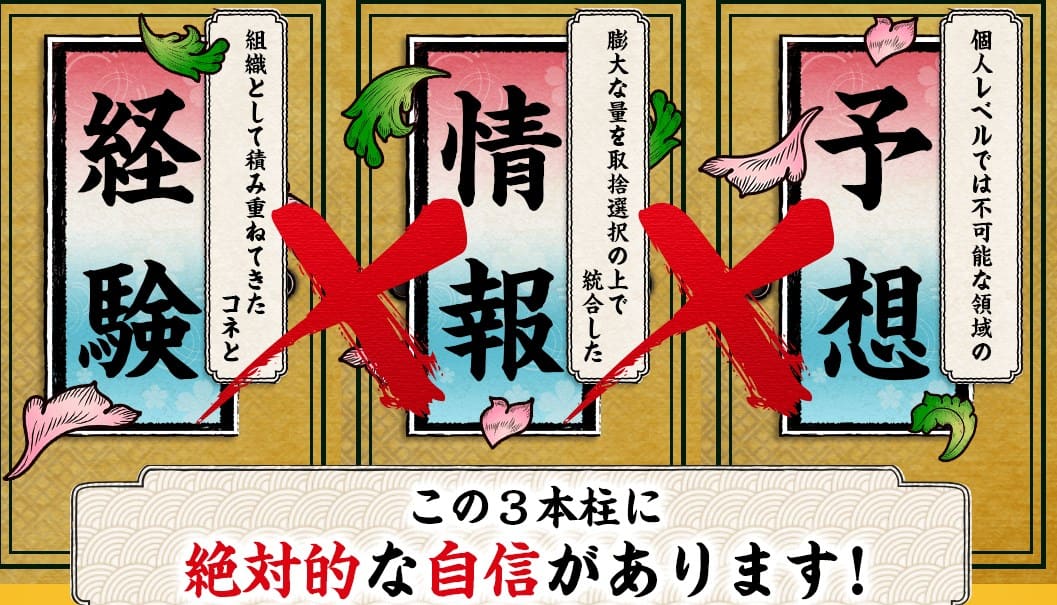絶対的な自信の3本柱