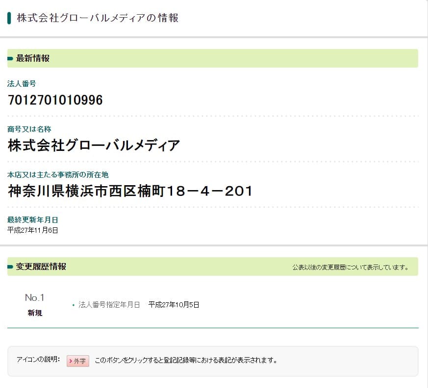 株式会社グローバルメディア 法人情報