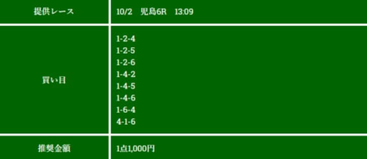 競艇ブルの無料予想を検証2レース目2020年10月2日児島6R