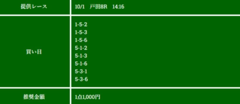 競艇ブルの無料予想を検証1レース目2020年10月1日戸田8R