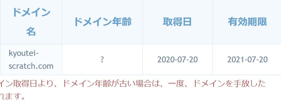 神舟の口コミ捏造の証拠