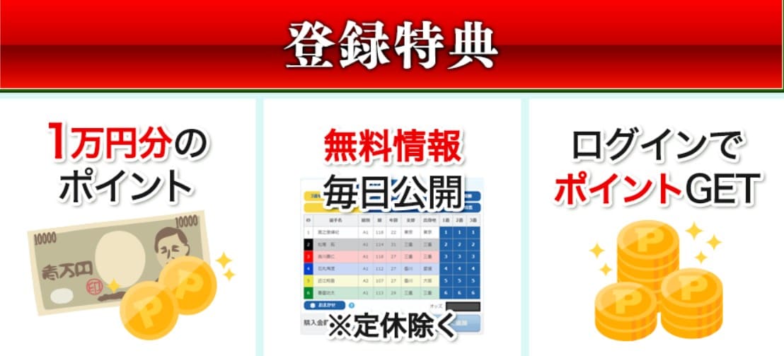 SIXBOAT(シックスボート)の登録特典