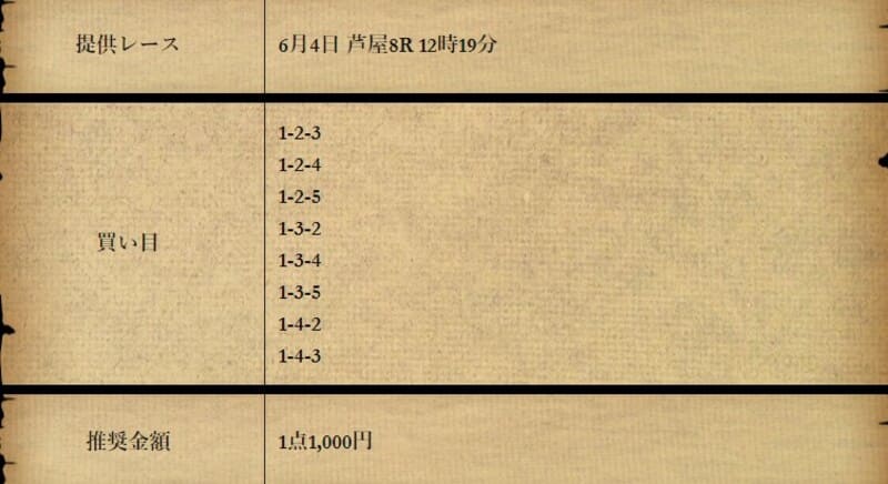 ボートパイレーツ無料予想検証5レース目