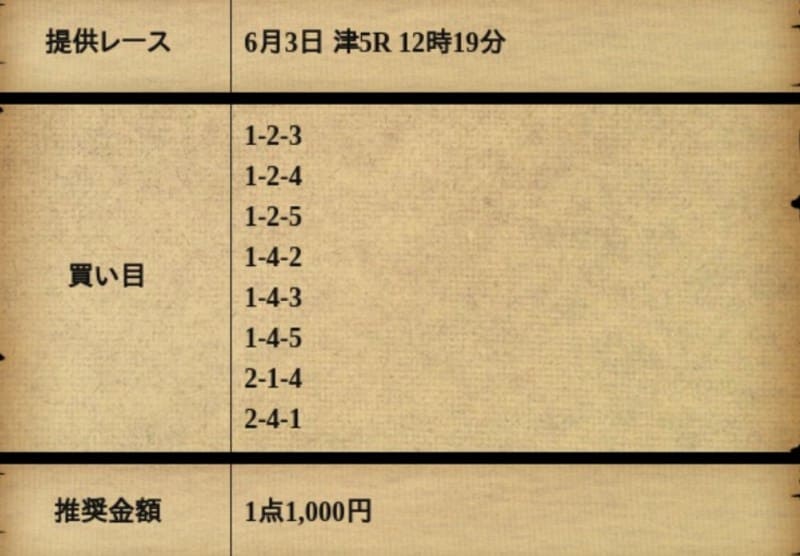 ボートパイレーツ無料予想検証4レース目