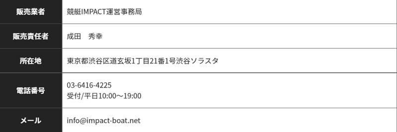 競艇インパクトの運営会社