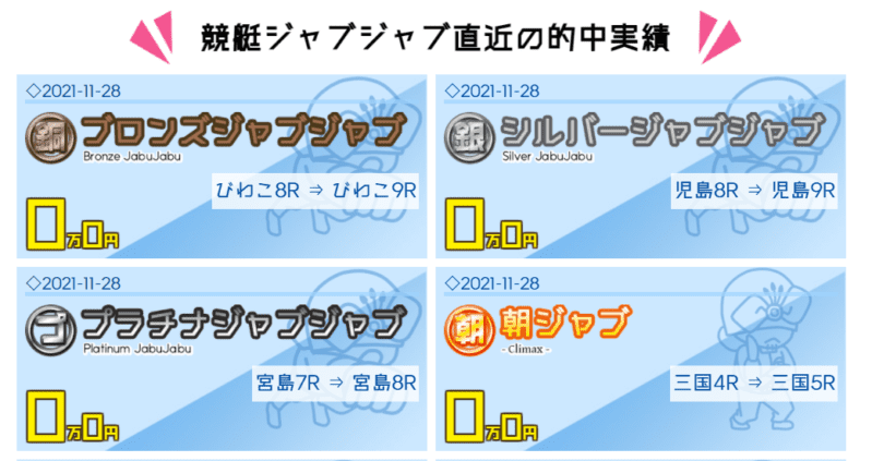 競艇ジャブジャブの悪質サイトの理由