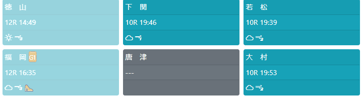 梅吉AIの競艇予想のアイコン