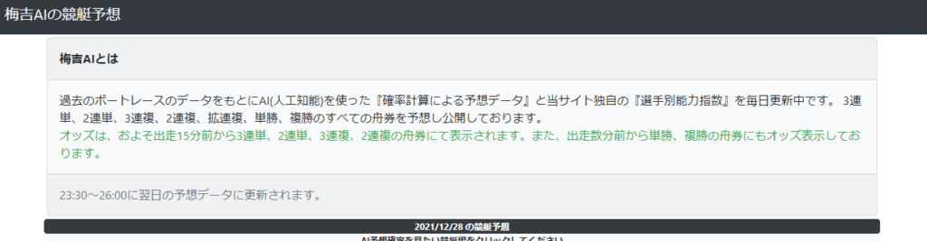 梅吉AIの競艇予想