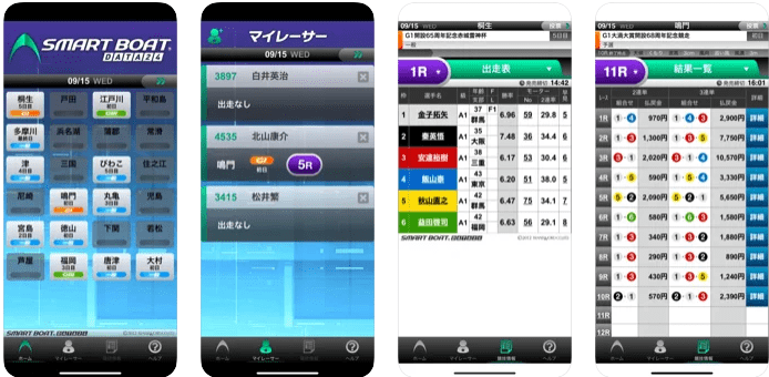 SMART BOAT DATA24について