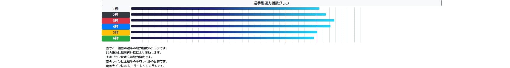 梅吉AI