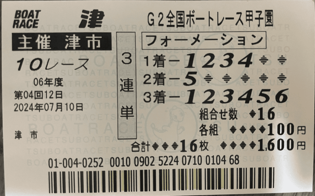 舟券