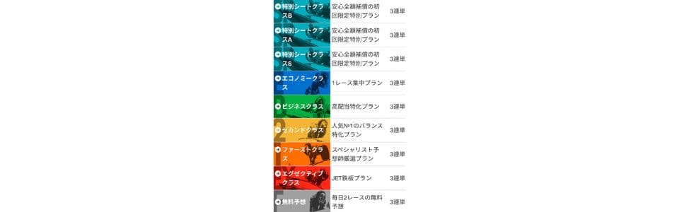 プランは9種類