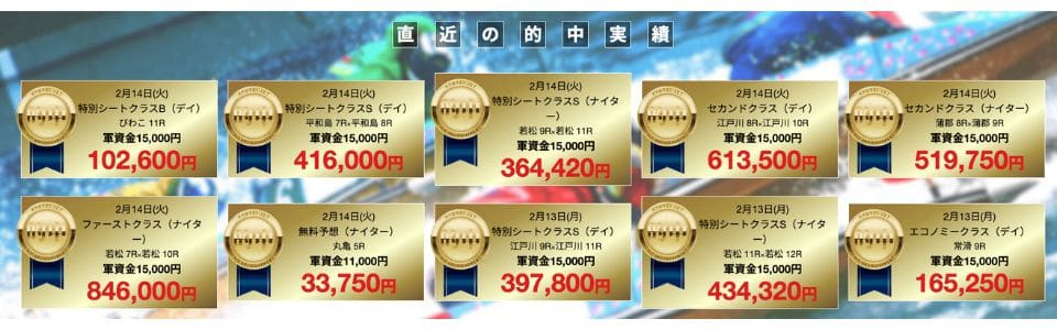 的中実績が怪しい