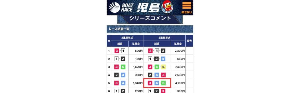 児島5R　結果　3-4-6