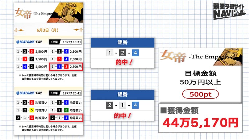 競艇アルカナ 女王 下関10R 12R