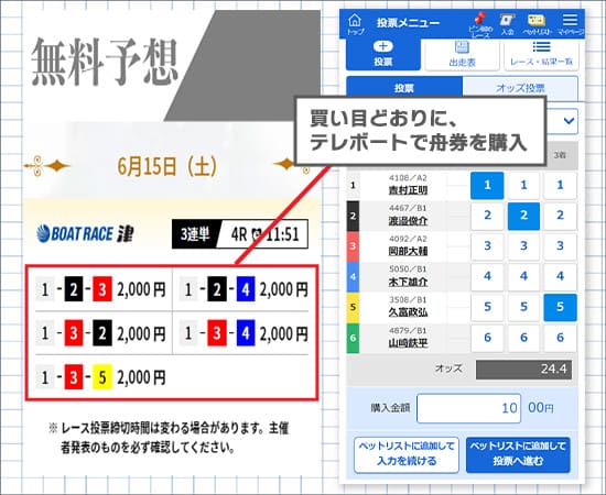 競艇アルカナ 無料予想 調査内容